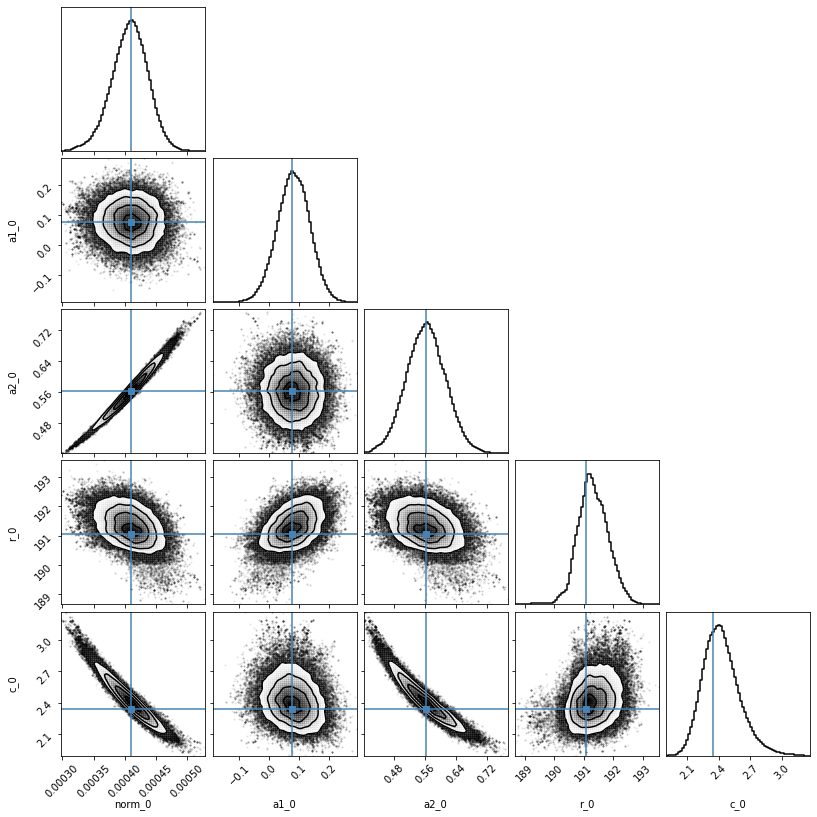 ../_images/example_Example-a3667-Chandra_30_0.png