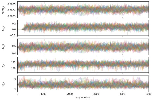 ../_images/example_Example-a3667-Chandra_32_0.png